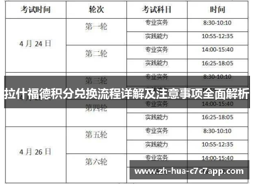 拉什福德积分兑换流程详解及注意事项全面解析