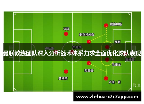 曼联教练团队深入分析战术体系力求全面优化球队表现 曼联教练团队深入分析战术体系力求全面优化球队表现
