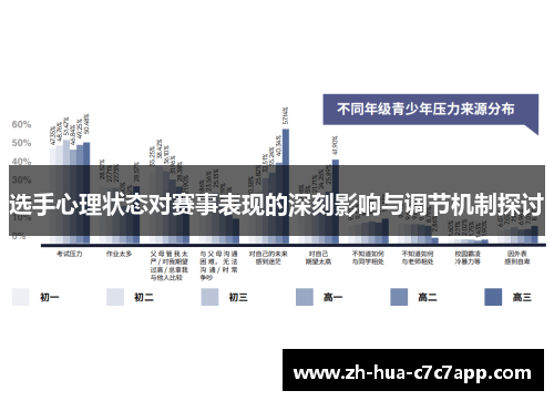 选手心理状态对赛事表现的深刻影响与调节机制探讨 选手心理状态对赛事表现的深刻影响与调节机制探讨