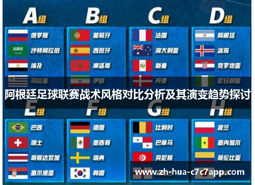 阿根廷足球联赛战术风格对比分析及其演变趋势探讨 阿根廷足球联赛战术风格对比分析及其演变趋势探讨
